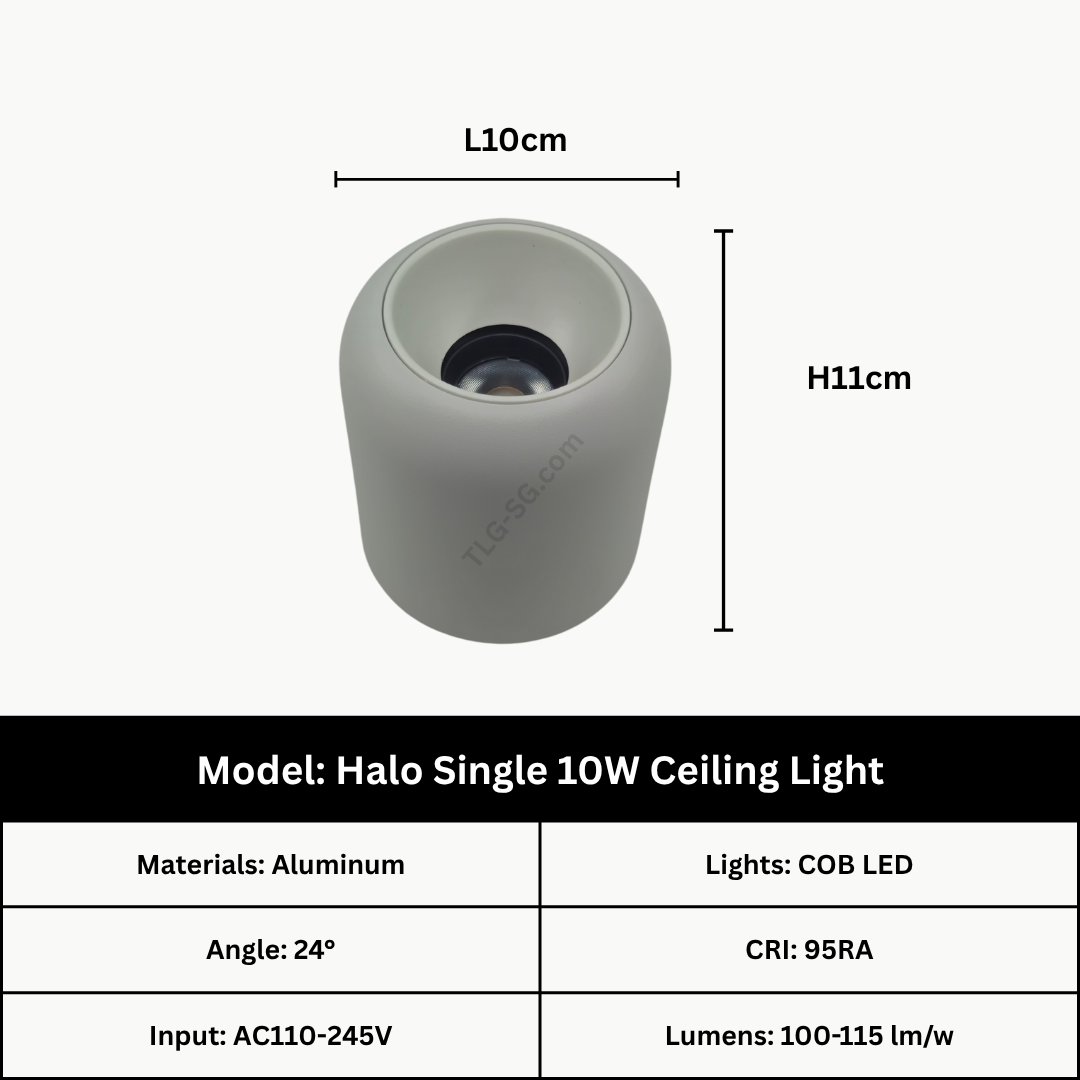 Surface Mount