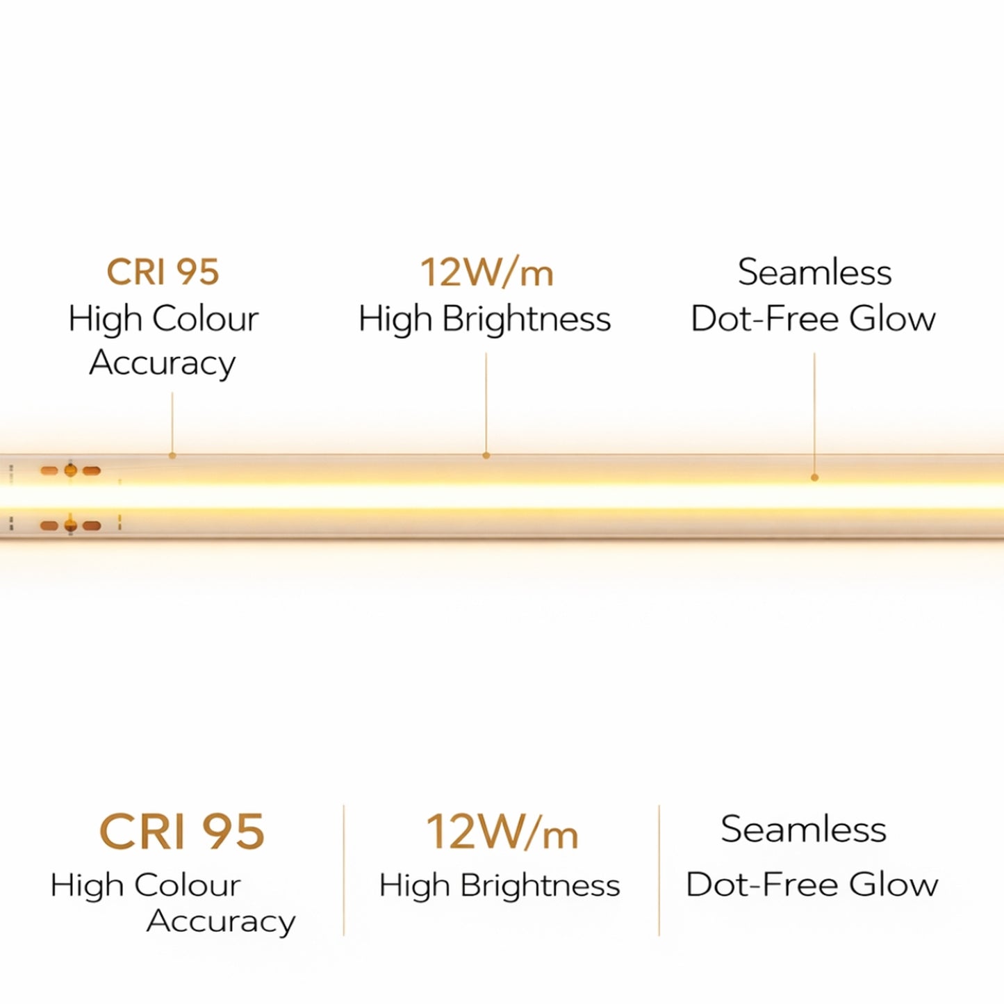 KAYVA 480 Pro Strip